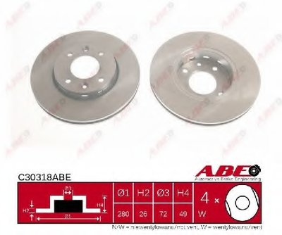 C30318ABE ABE
