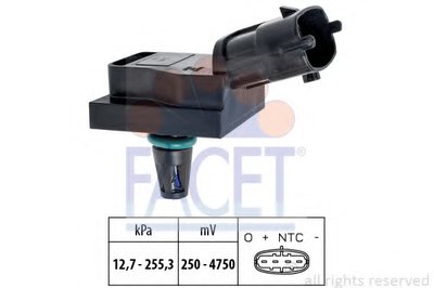 103246 FACET