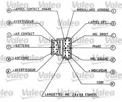 251267 VALEO