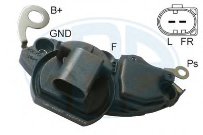215953 ERA