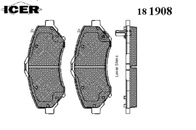 181908 ICER