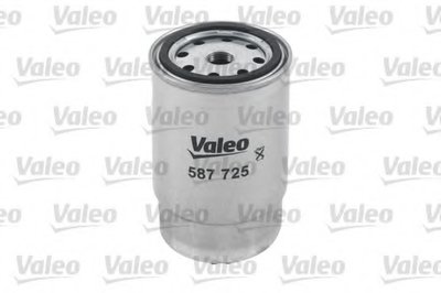 587725 VALEO