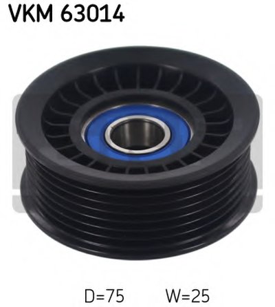 VKM63014 SKF