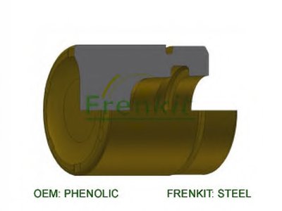 P515201 FRENKIT