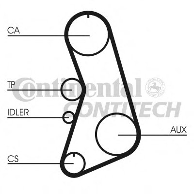 CT849 CONTITECH