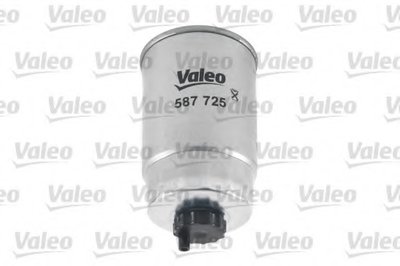 587725 VALEO