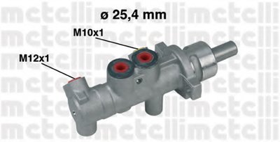 050414 METELLI