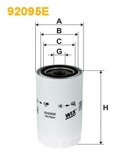 92095E WIX FILTERS