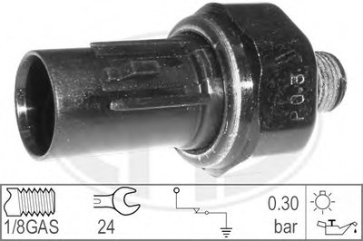 330566 ERA