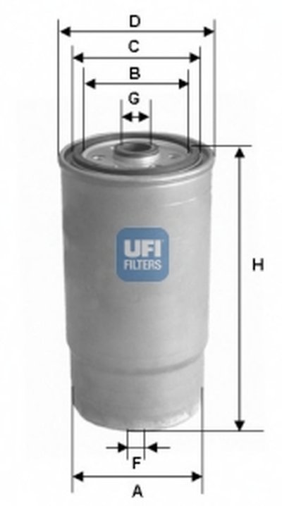 2401200 UFI