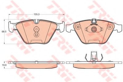 GDB2021 TRW