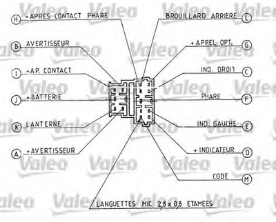 251271 VALEO