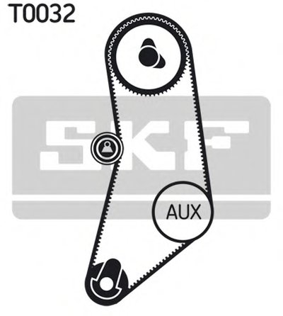 VKMA08110 SKF