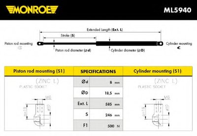 ML5940 MONROE