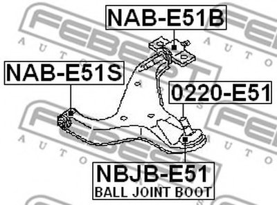 NABE51S FEBEST