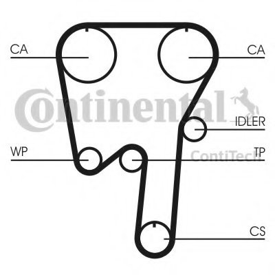 CT979WP2 CONTITECH