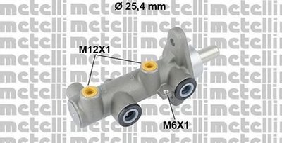 050818 METELLI