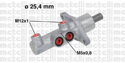 050718 METELLI