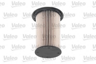 587925 VALEO