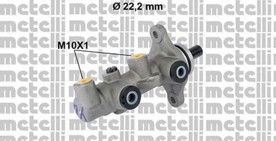 050820 METELLI