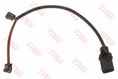 GIC360 TRW