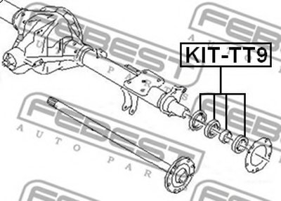 KITTT9 FEBEST