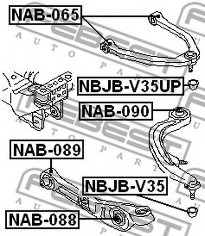 NBJBV35UP FEBEST