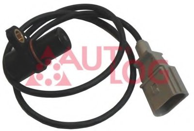 AS4195 AUTLOG