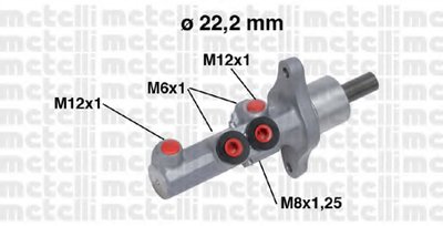 050720 METELLI