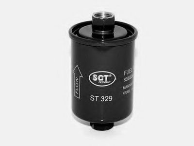 ST329 SCT GERMANY