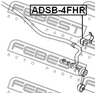 ADSB4FHR FEBEST
