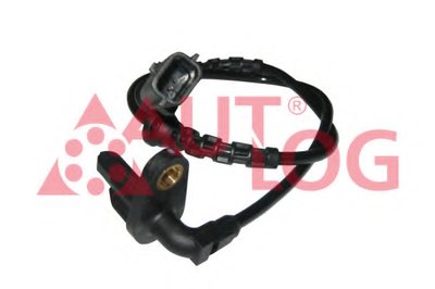 AS4510 AUTLOG