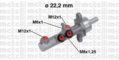 050721 METELLI