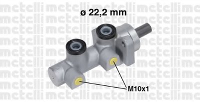 050722 METELLI