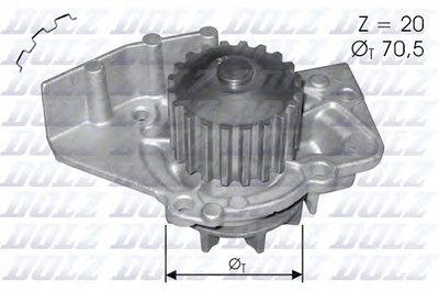 C120 DOLZ