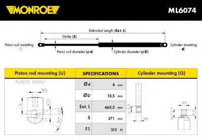 ML6074 MONROE