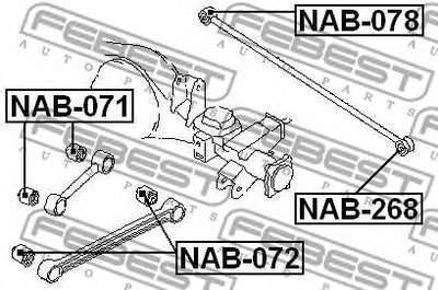 NAB072 FEBEST