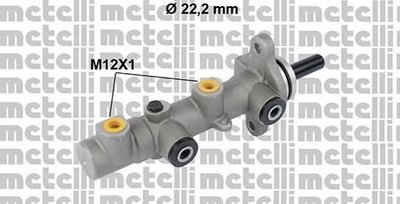 050825 METELLI