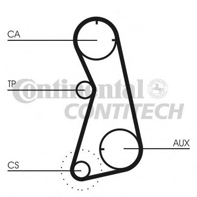 CT872 CONTITECH