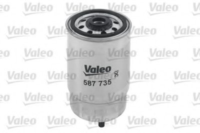 587735 VALEO