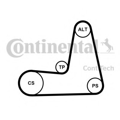 5PK1110K1 CONTITECH