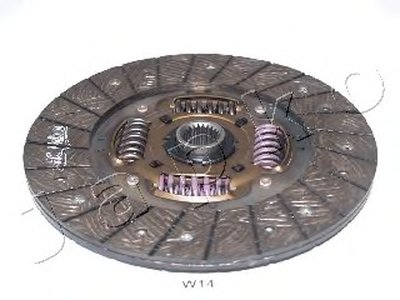 80W14 JAPKO