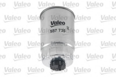 587735 VALEO