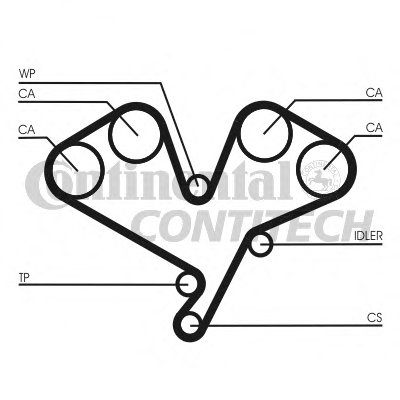 CT1113 CONTITECH