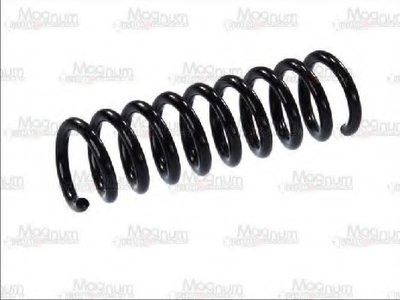 SM063MT MAGNUM TECHNOLOGY