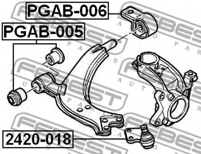 PGAB006 FEBEST