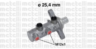 050727 METELLI