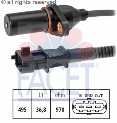 90563 FACET