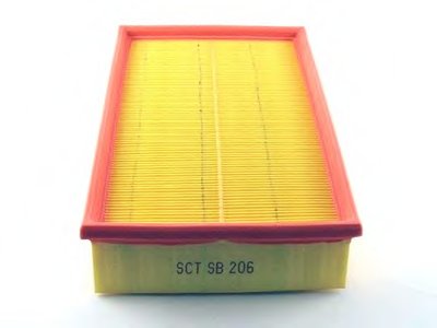 SB206 SCT GERMANY