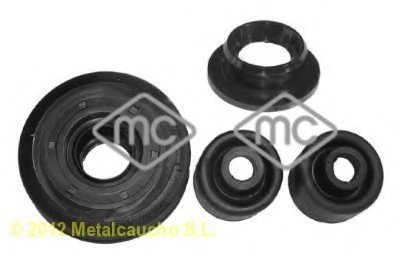 00908 METALCAUCHO